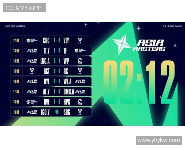 青年赛积分榜更新LNG战队以78分稳居榜首引发关注