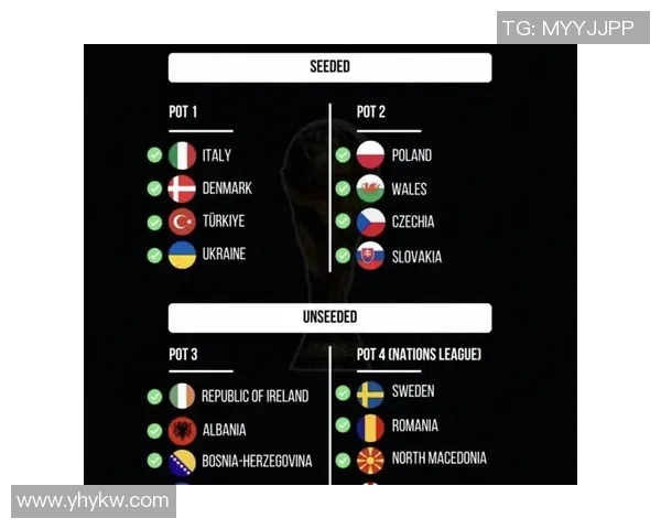 斯洛伐克与威尔士足球赛前瞻及胜负预测分析